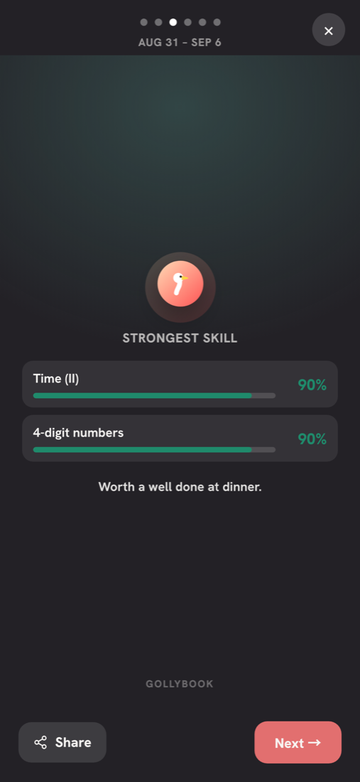 Weekly review: strongest skill this week, at 90%
